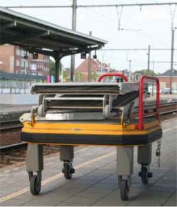 rail lift    